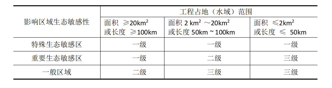 完美在线登录完美（中国）